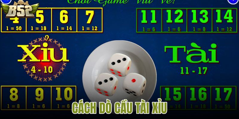 Cách dò cầu tài xỉu