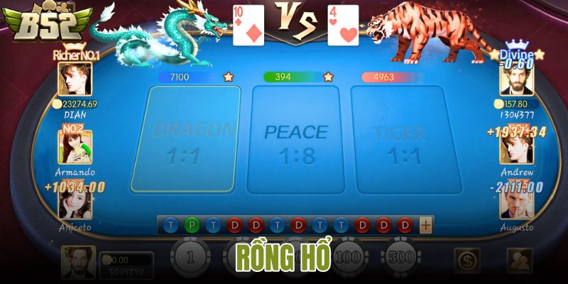 Rồng hổ