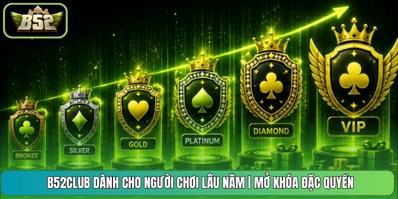 B52CLUB Dành Cho Người Chơi Lâu Năm | Mở Khóa Đặc Quyền