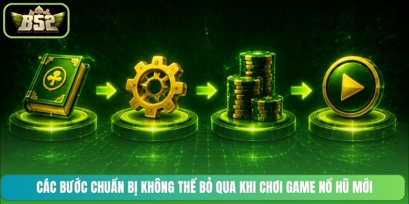 Các bước chuẩn bị không thể bỏ qua khi chơi game nổ hũ mới