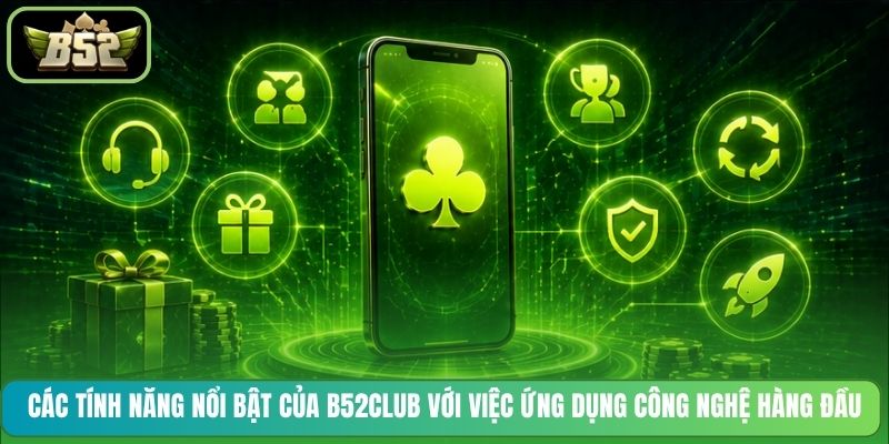 Các tính năng nổi bật của B52CLUB với việc ứng dụng công nghệ hàng đầu