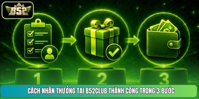 Cách Nhận Thưởng Tại B52CLUB Thành Công Trong 3 Bước