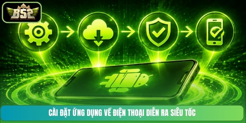Cài đặt ứng dụng về điện thoại diễn ra siêu tốc