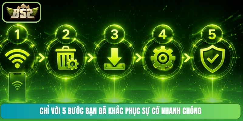 Chỉ với 5 bước bạn đã khắc phục sự cố nhanh chóng