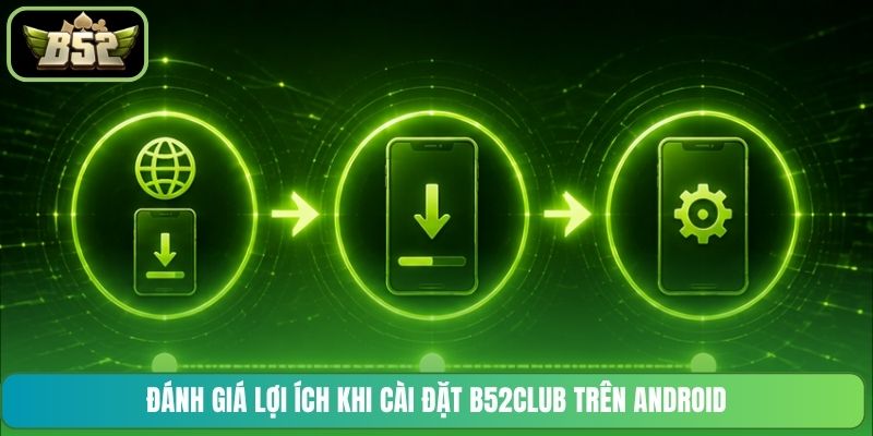 Đánh giá lợi ích khi cài đặt B52CLUB trên Android