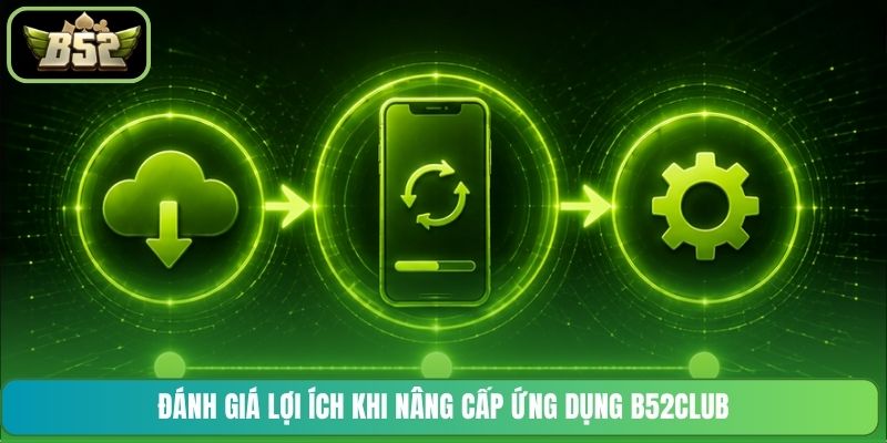 Đánh giá lợi ích khi nâng cấp ứng dụng B52CLUB