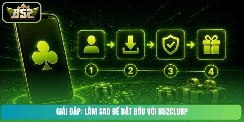 Giải đáp: Làm sao để bắt đầu với B52CLUB?