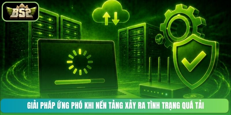 Giải pháp ứng phó khi nền tảng xảy ra tình trạng quá tải
