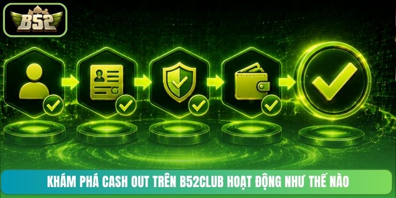 Khám phá Cash Out trên B52CLUB hoạt động như thế nào