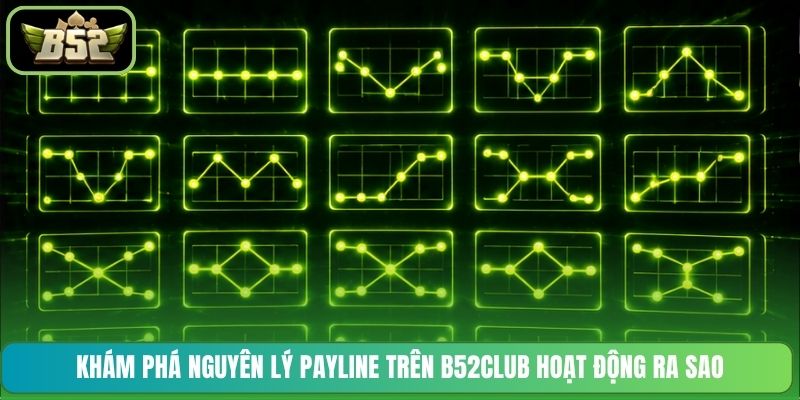 Khám phá nguyên lý Payline trên B52CLUB hoạt động ra sao