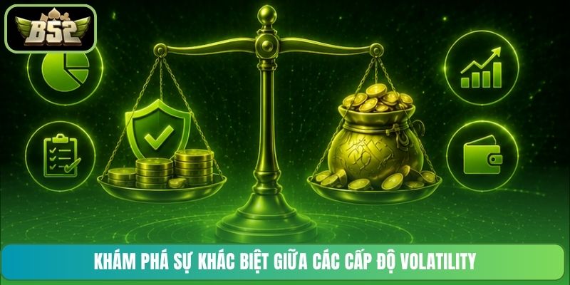 Khám phá sự khác biệt giữa các cấp độ Volatility