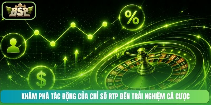 Khám phá tác động của chỉ số RTP đến trải nghiệm cá cược