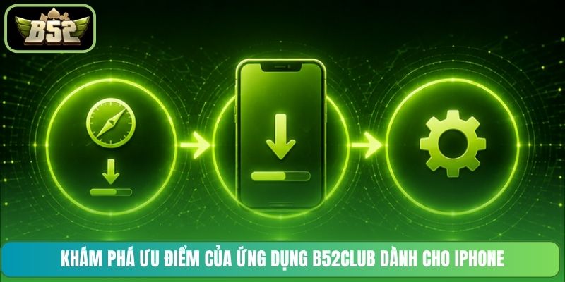Khám phá ưu điểm của ứng dụng B52CLUB dành cho iPhone