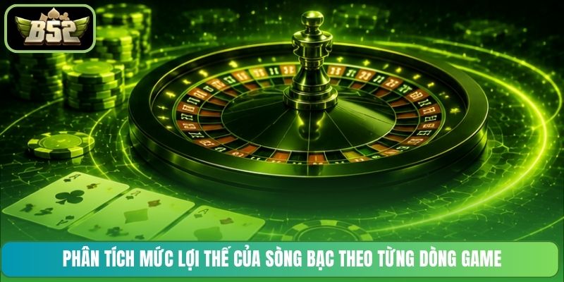 Phân tích mức lợi thế của sòng bạc theo từng dòng game