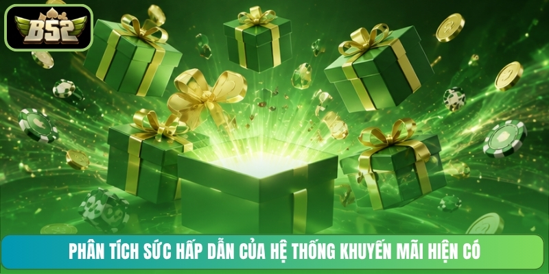 Phân tích sức hấp dẫn của hệ thống khuyến mãi hiện có