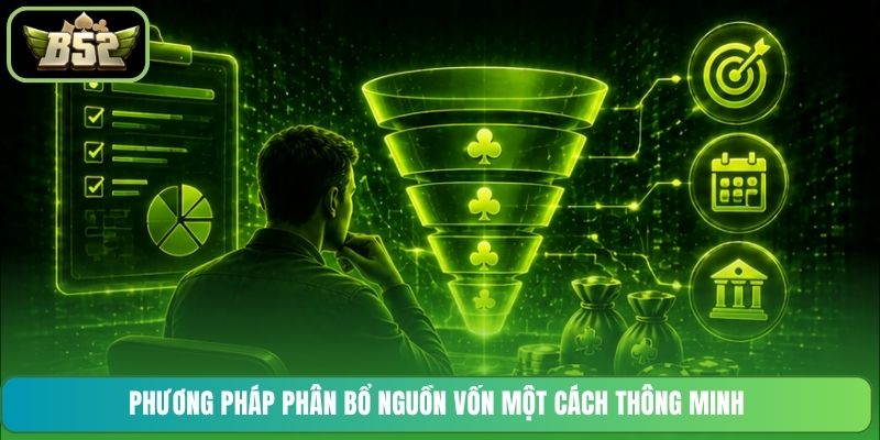 Phương pháp phân bổ nguồn vốn một cách thông minh