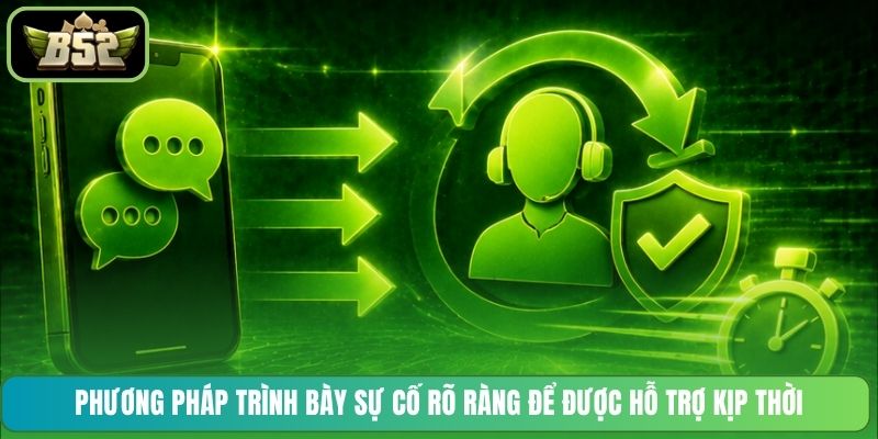 Phương pháp trình bày sự cố rõ ràng để được hỗ trợ kịp thời