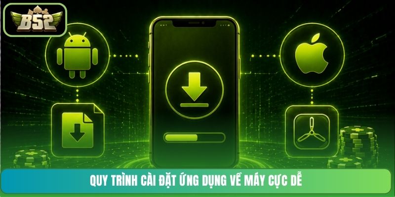 Quy trình cài đặt ứng dụng về máy cực dễ