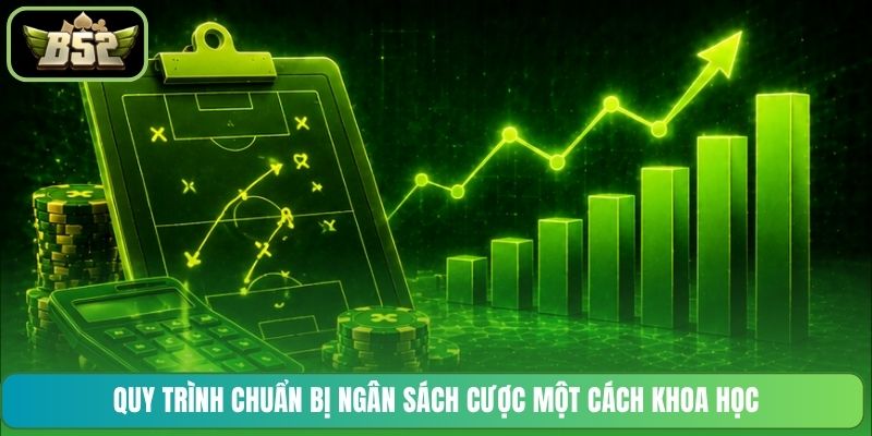 Quy trình chuẩn bị ngân sách cược một cách khoa học