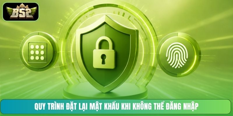 Quy trình đặt lại mật khẩu khi không thể đăng nhập