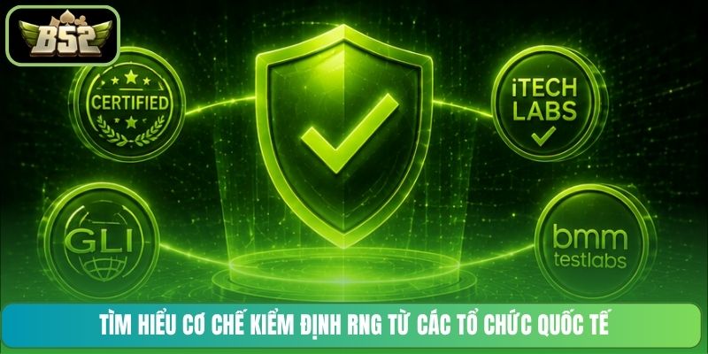 Tìm hiểu cơ chế kiểm định RNG từ các tổ chức quốc tế