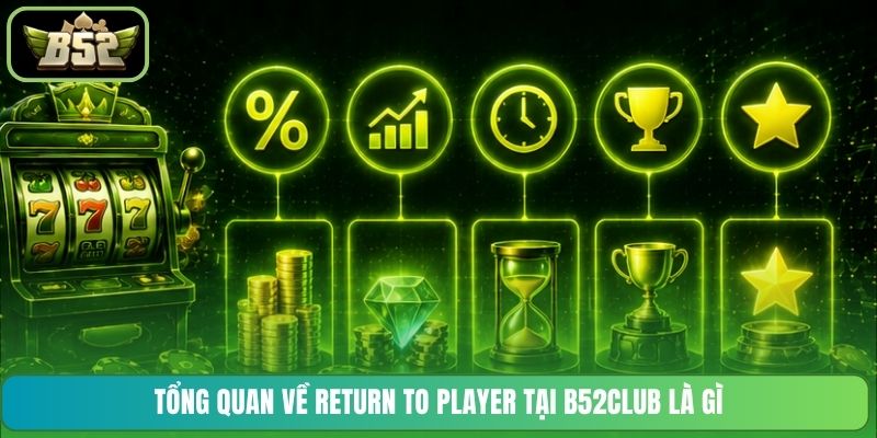 Tổng quan về Return To Player tại B52CLUB là gì