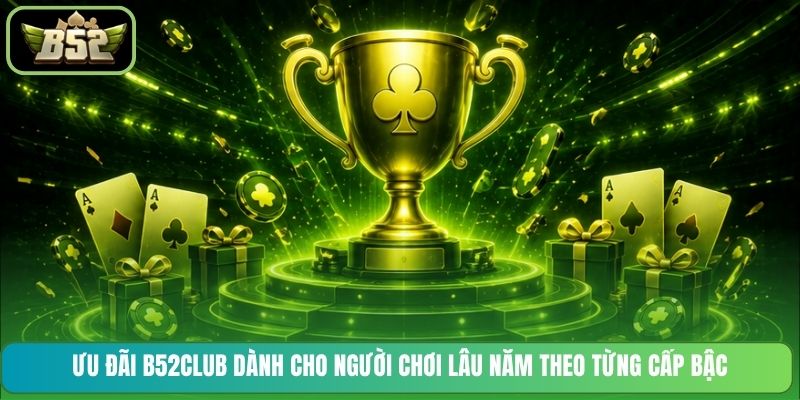 Ưu đãi B52CLUB dành cho người chơi lâu năm theo từng cấp bậc